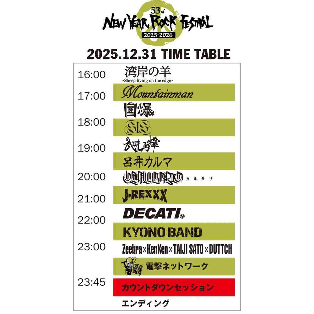 Timetable