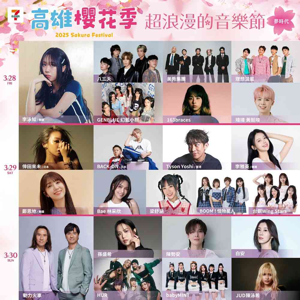 演出阵容