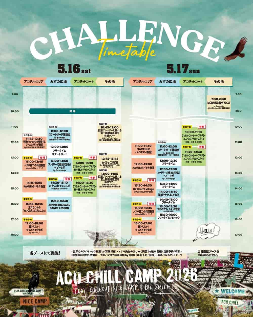 タイムテーブル