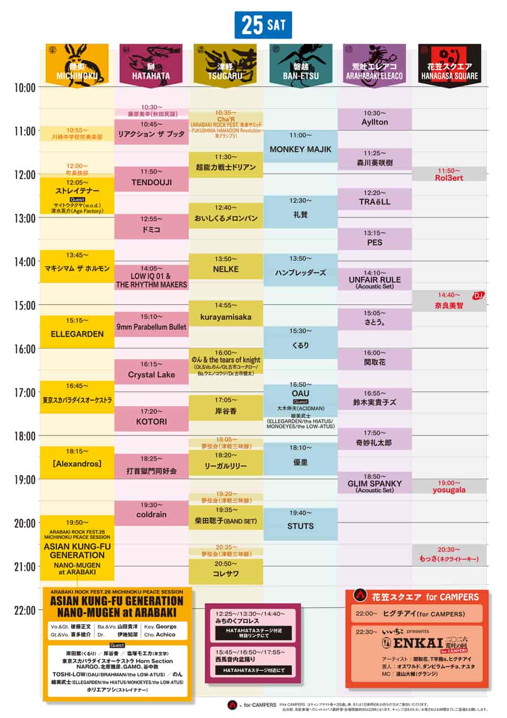 Timetable