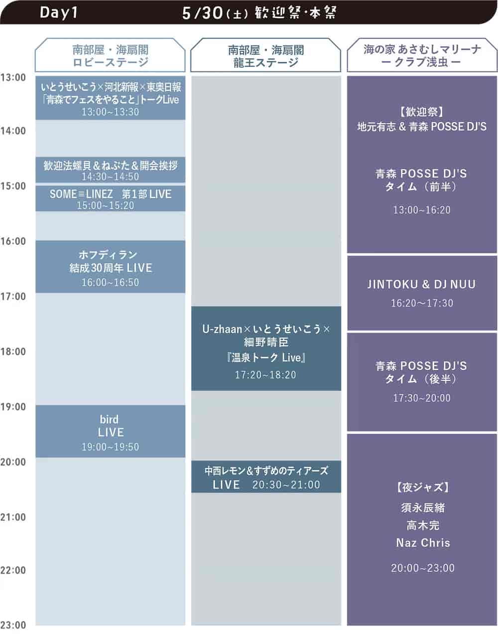 Timetable