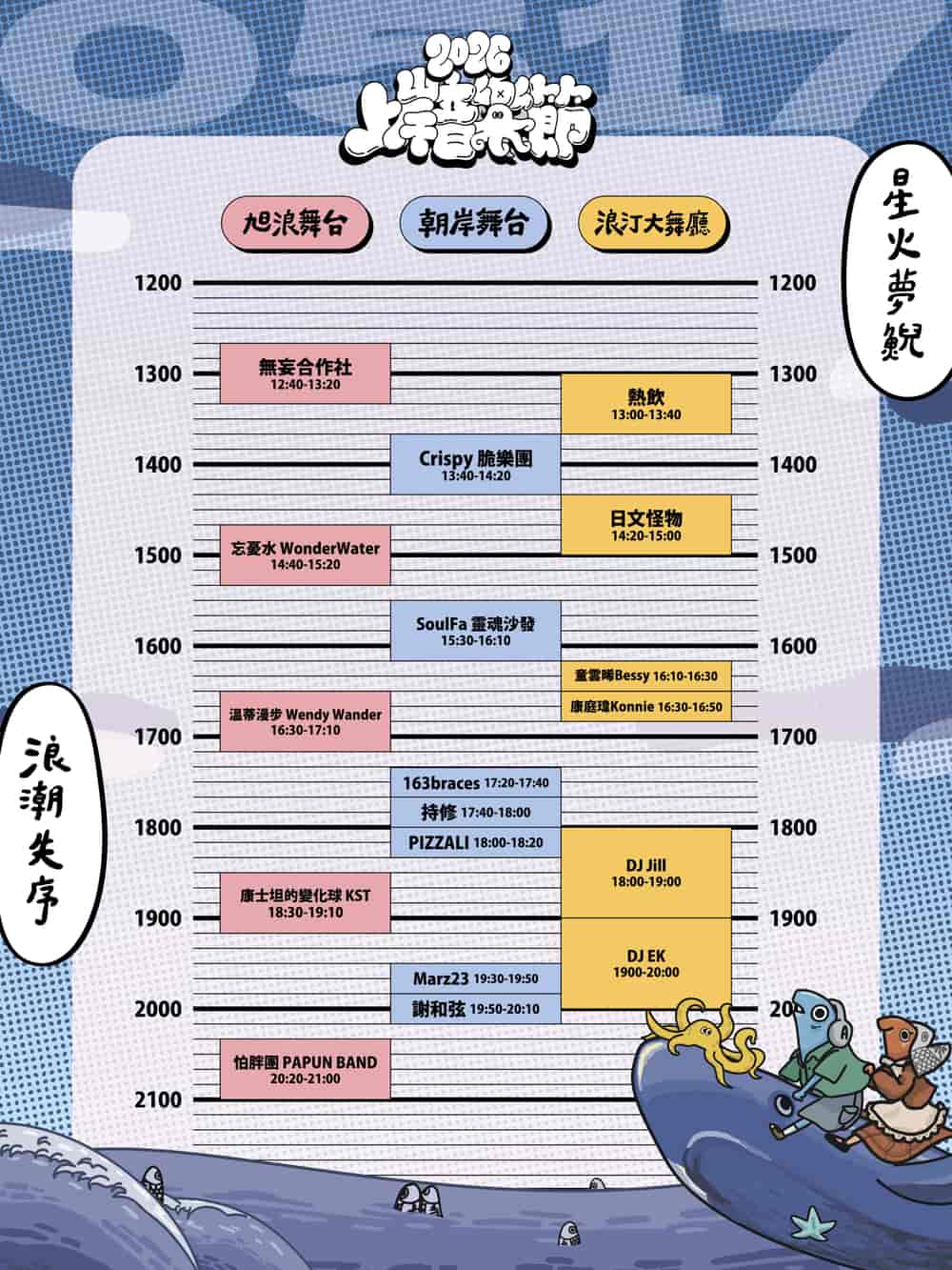 Timetable