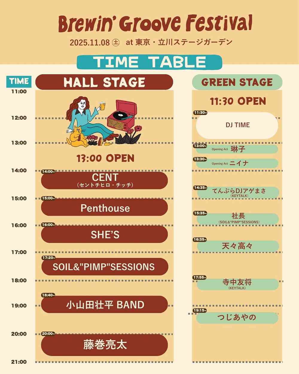 タイムテーブル