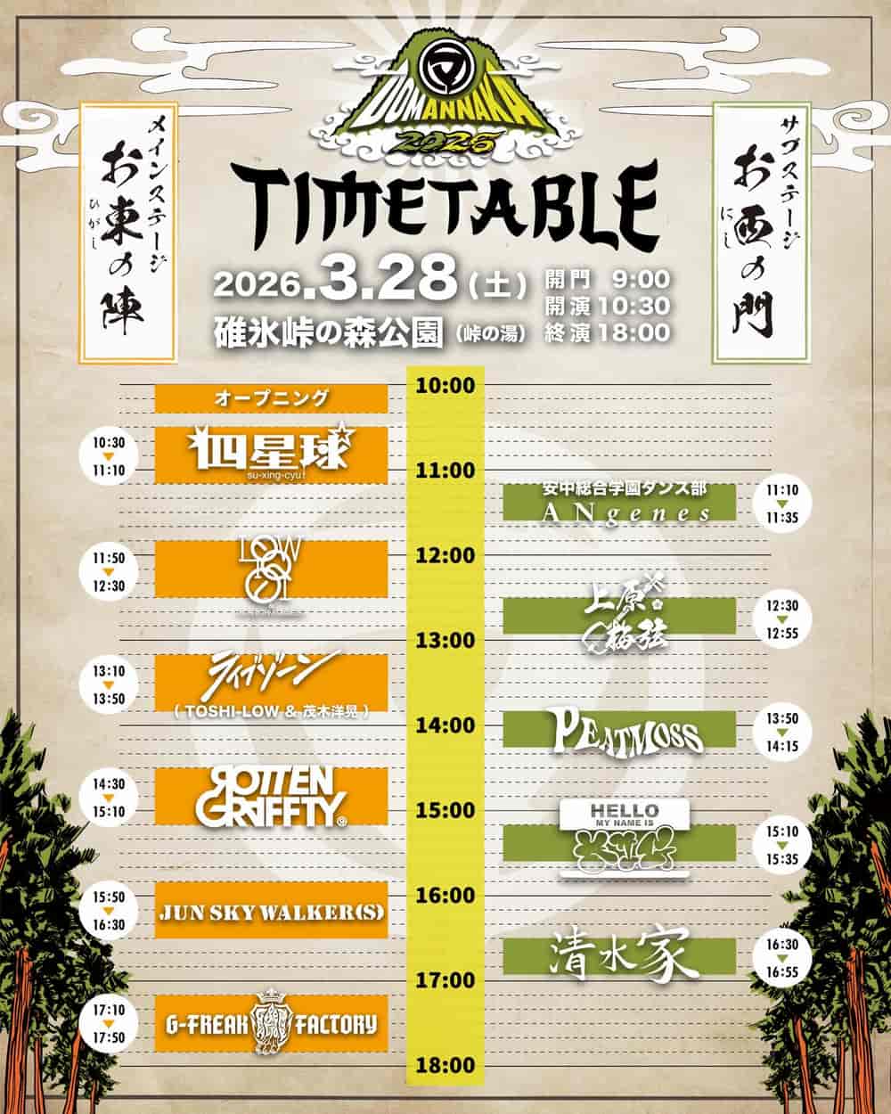 Timetable