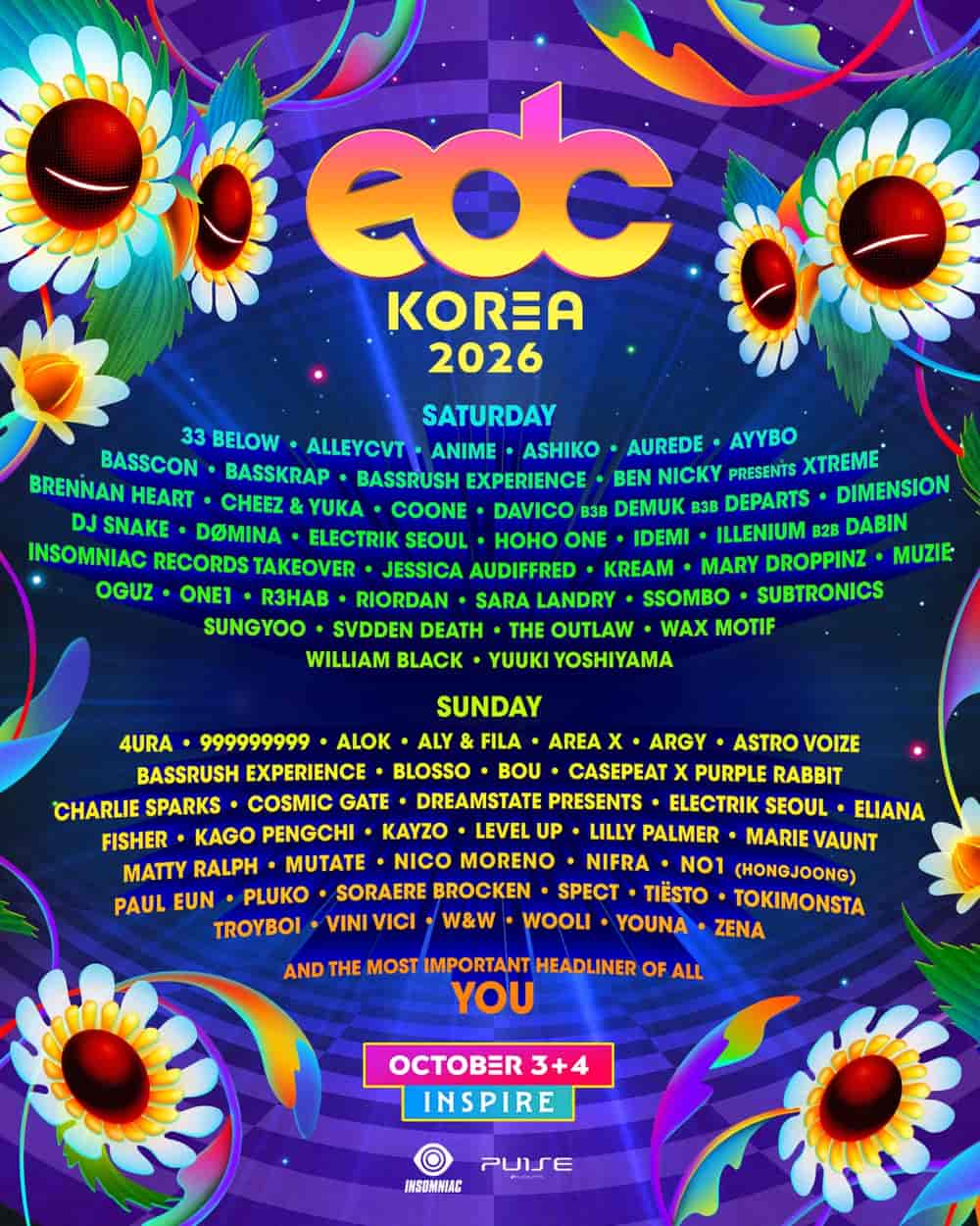 Lineup