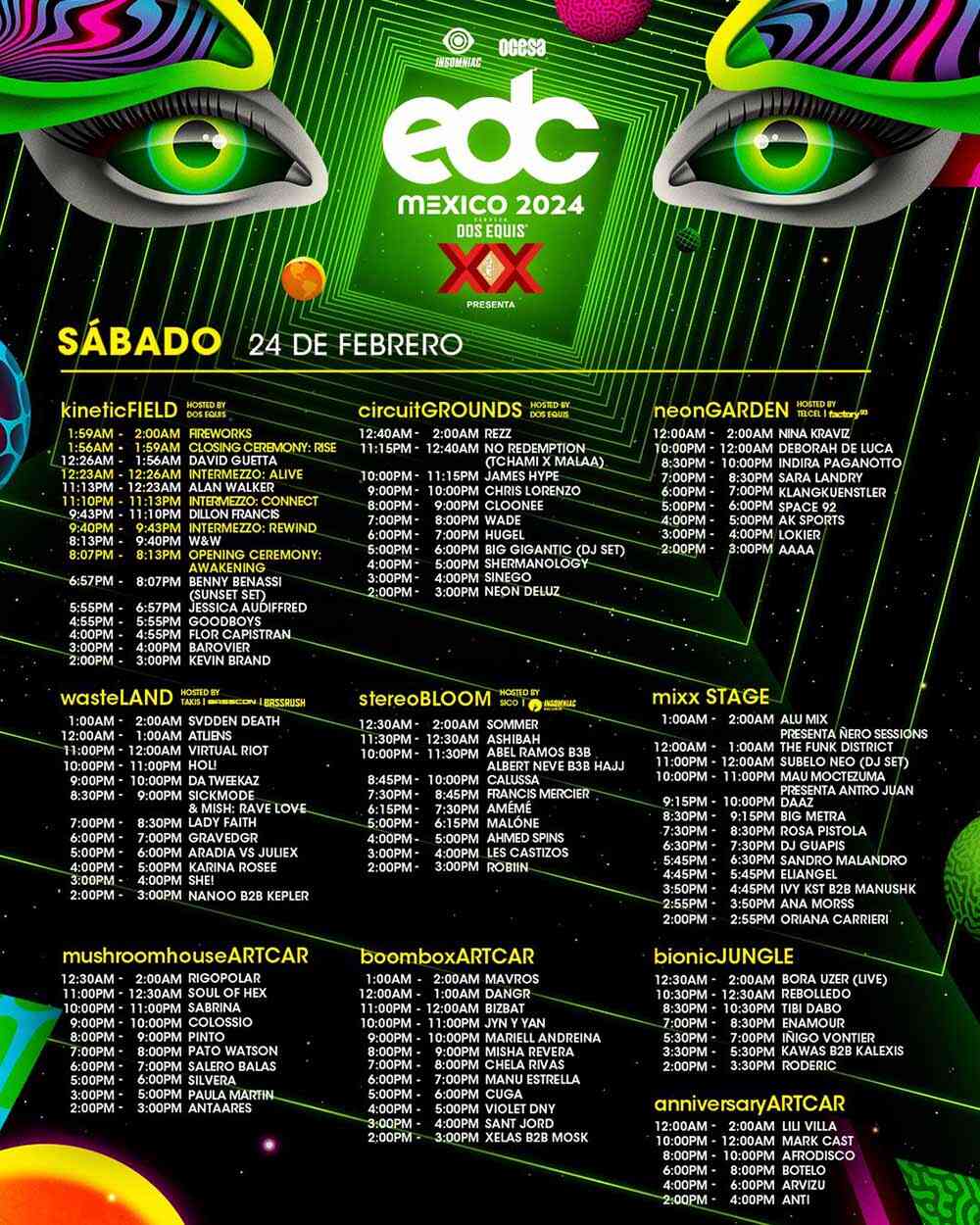 Edc Mexico 2024 Headliners Bobbee Kevina