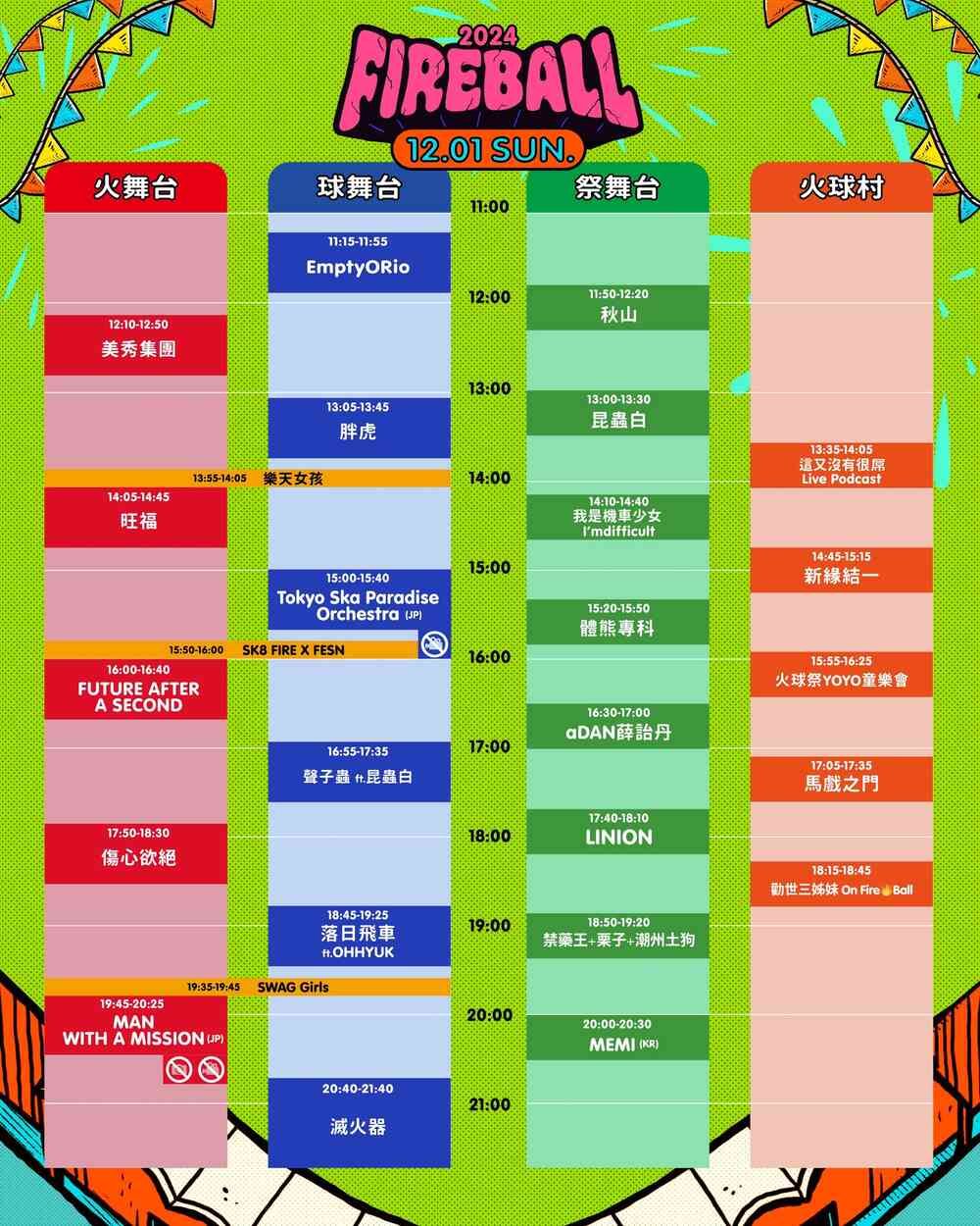 时间表