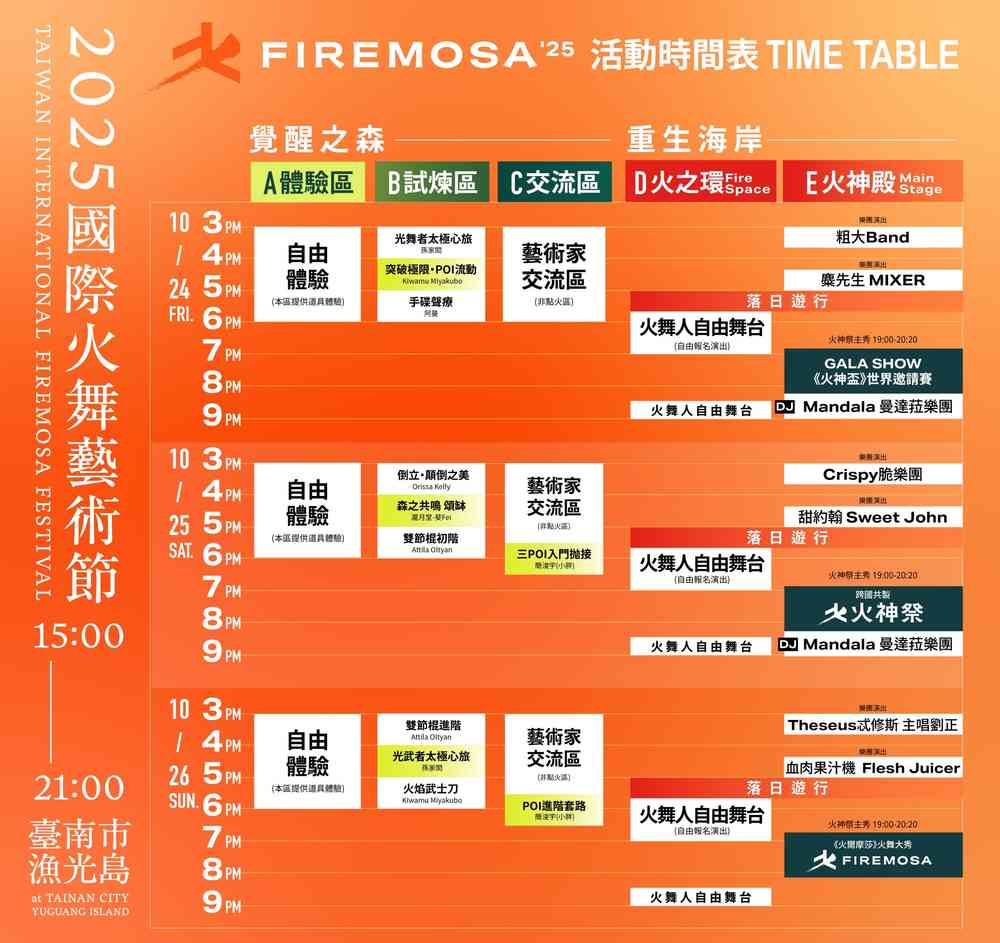 タイムテーブル