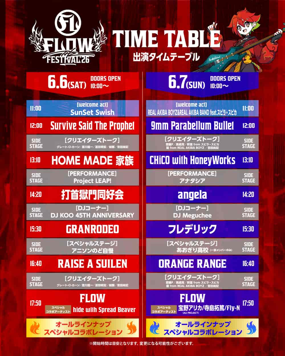 Timetable