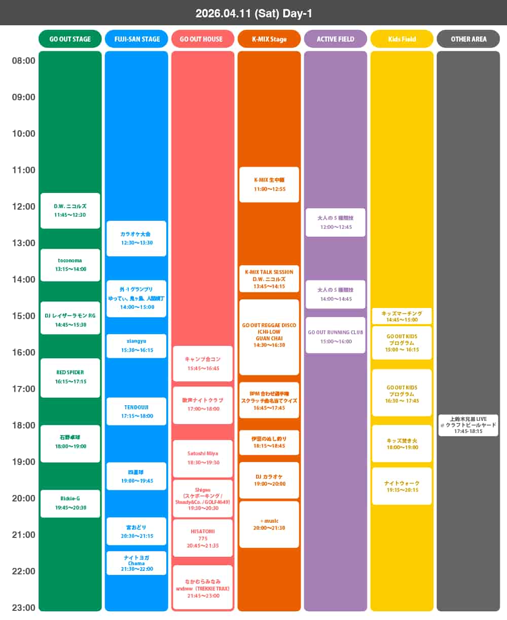 タイムテーブル