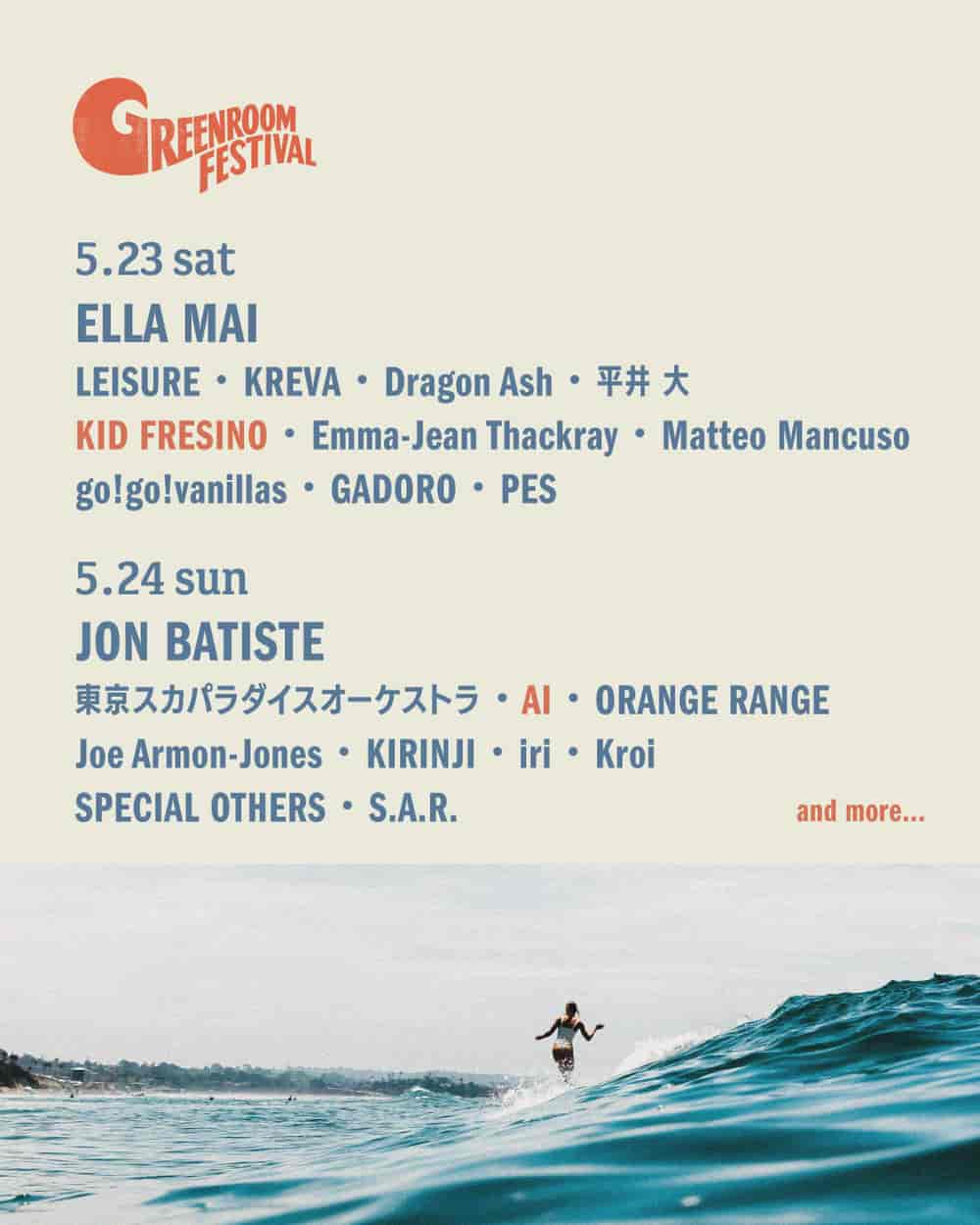 Lineup