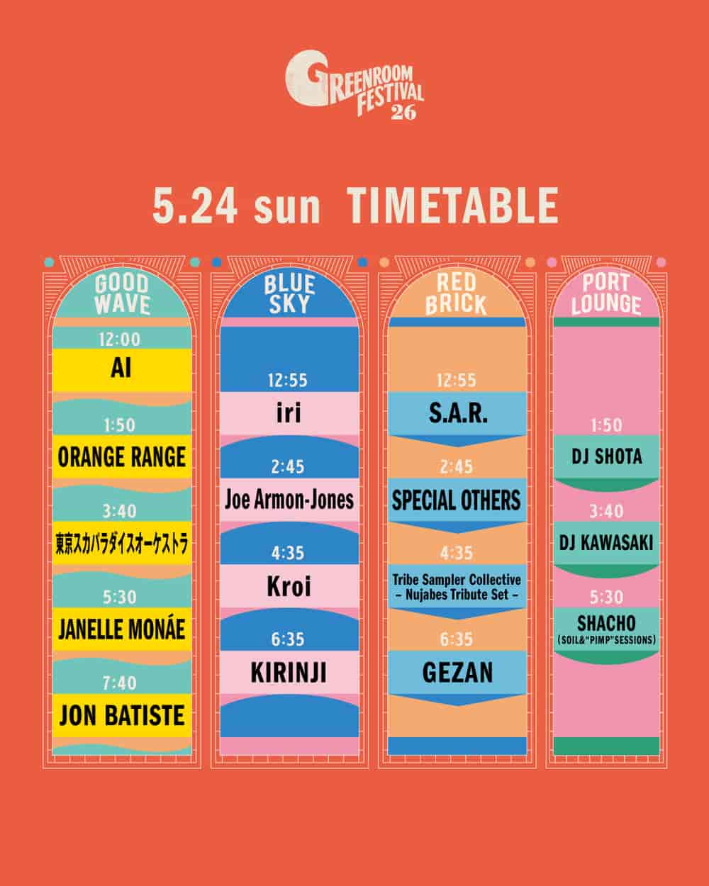 Timetable
