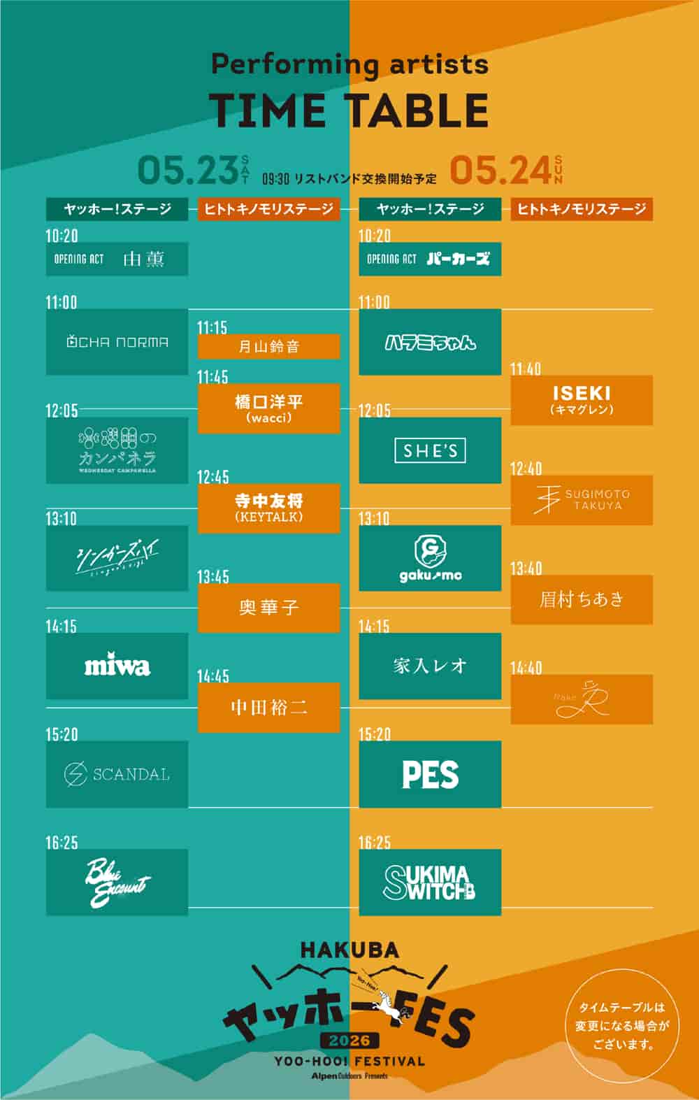 Timetable