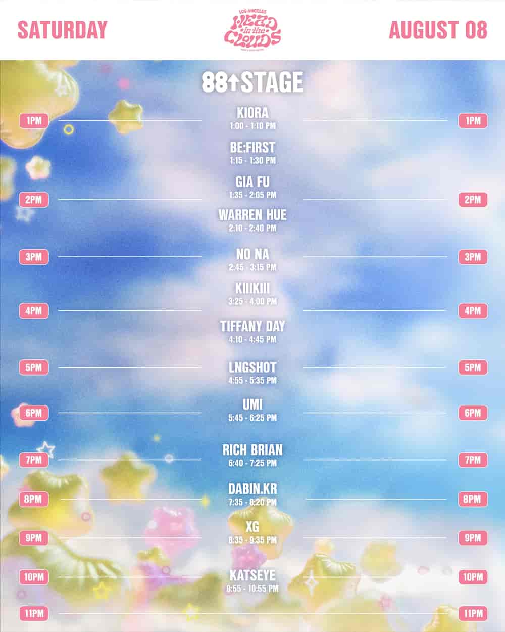 時間表