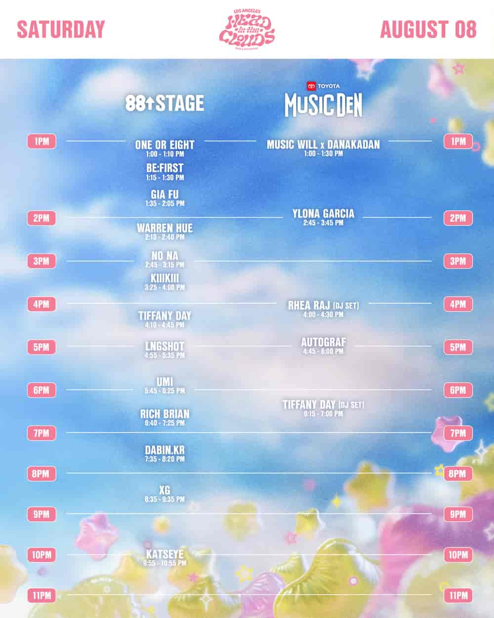 時間表