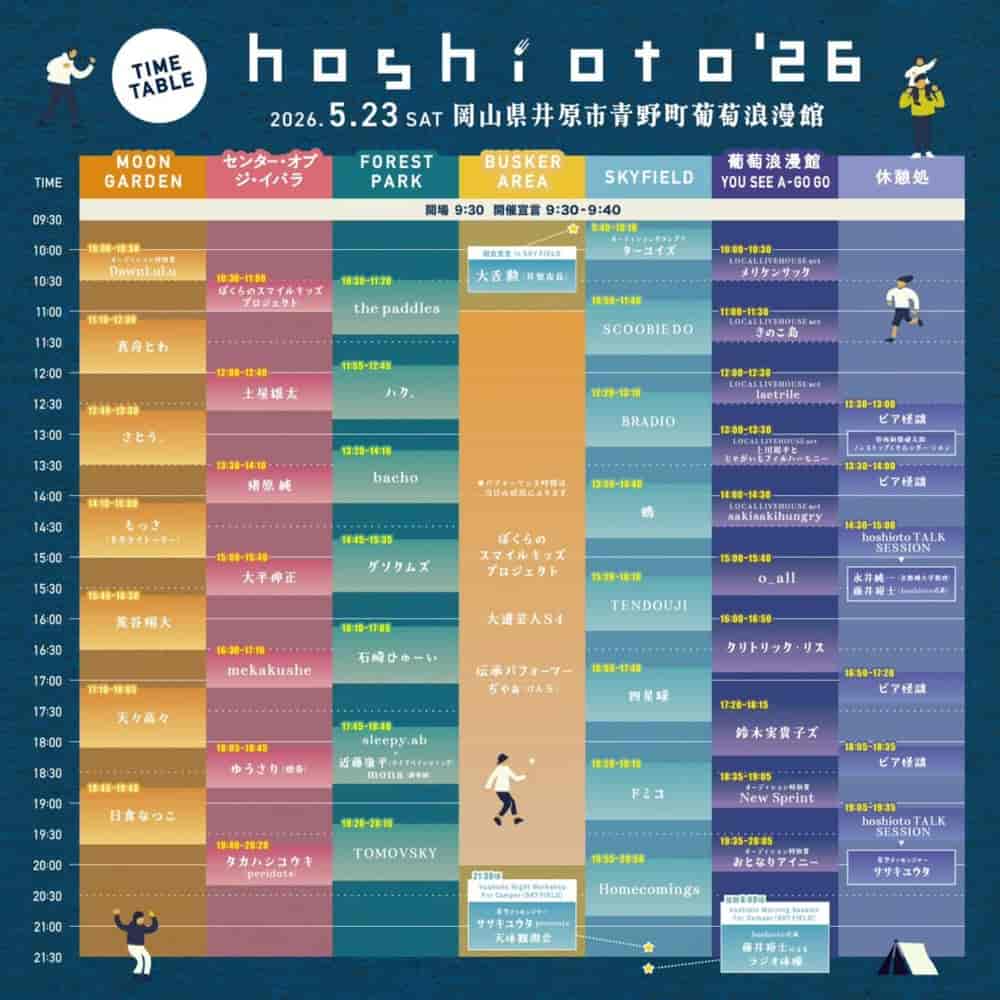 Timetable