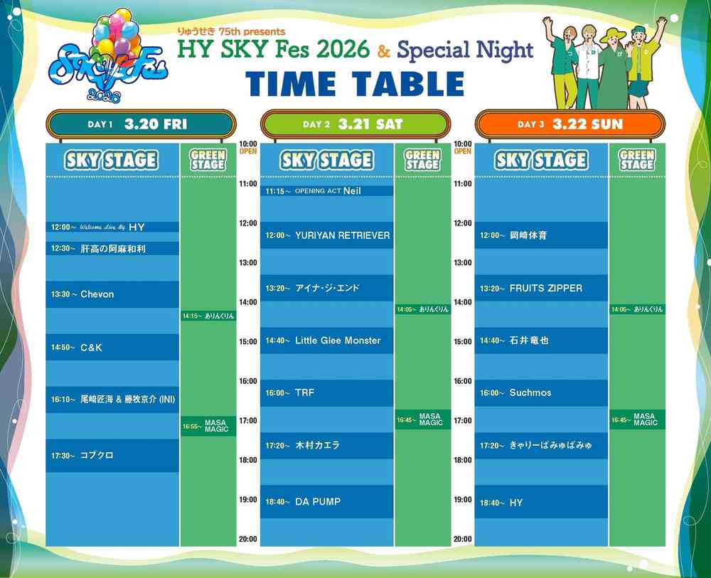 Timetable