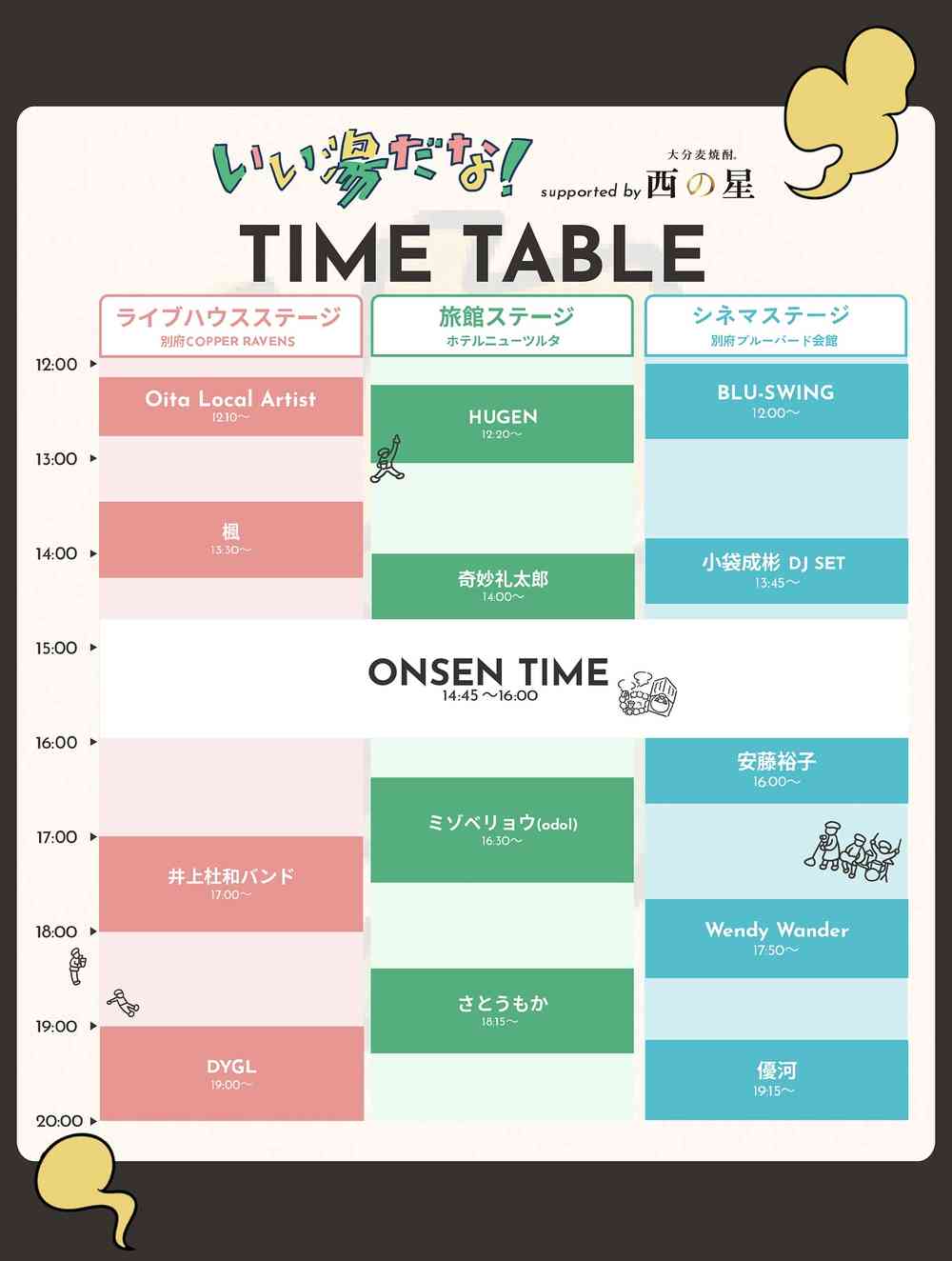 タイムテーブル