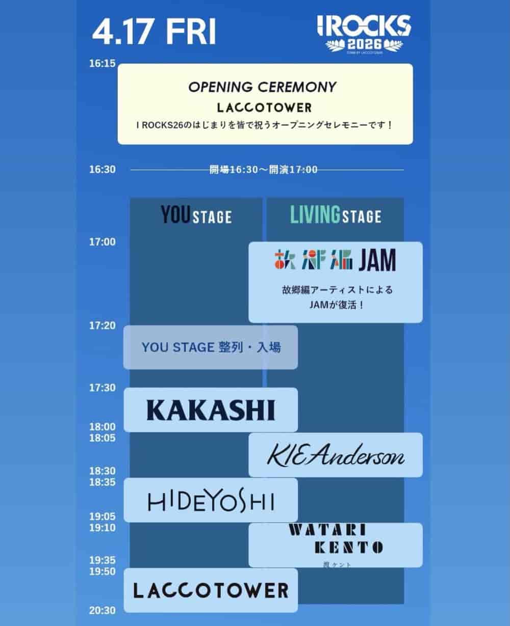 タイムテーブル