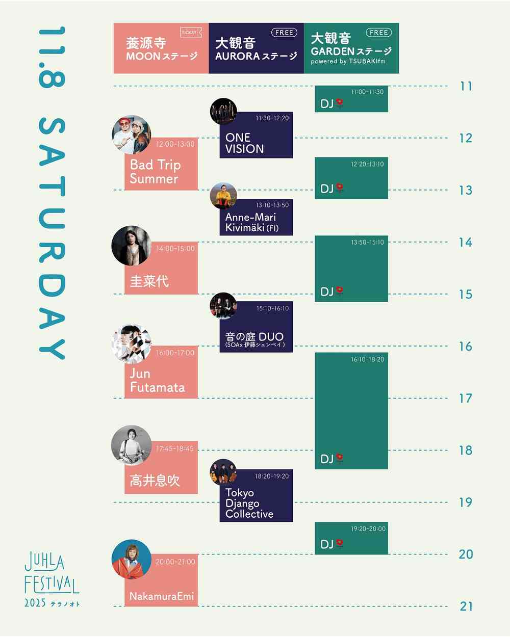 タイムテーブル
