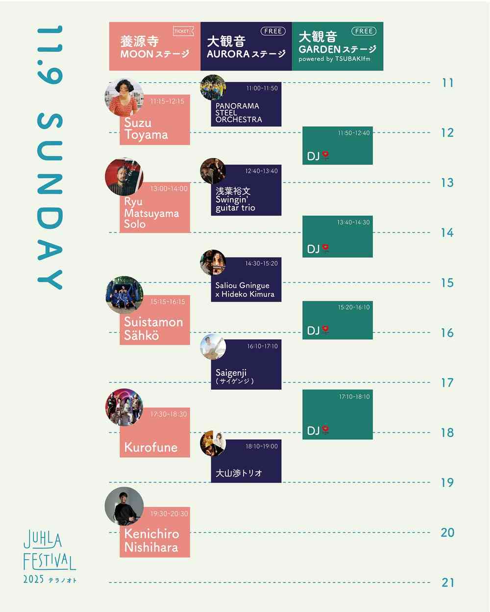 タイムテーブル