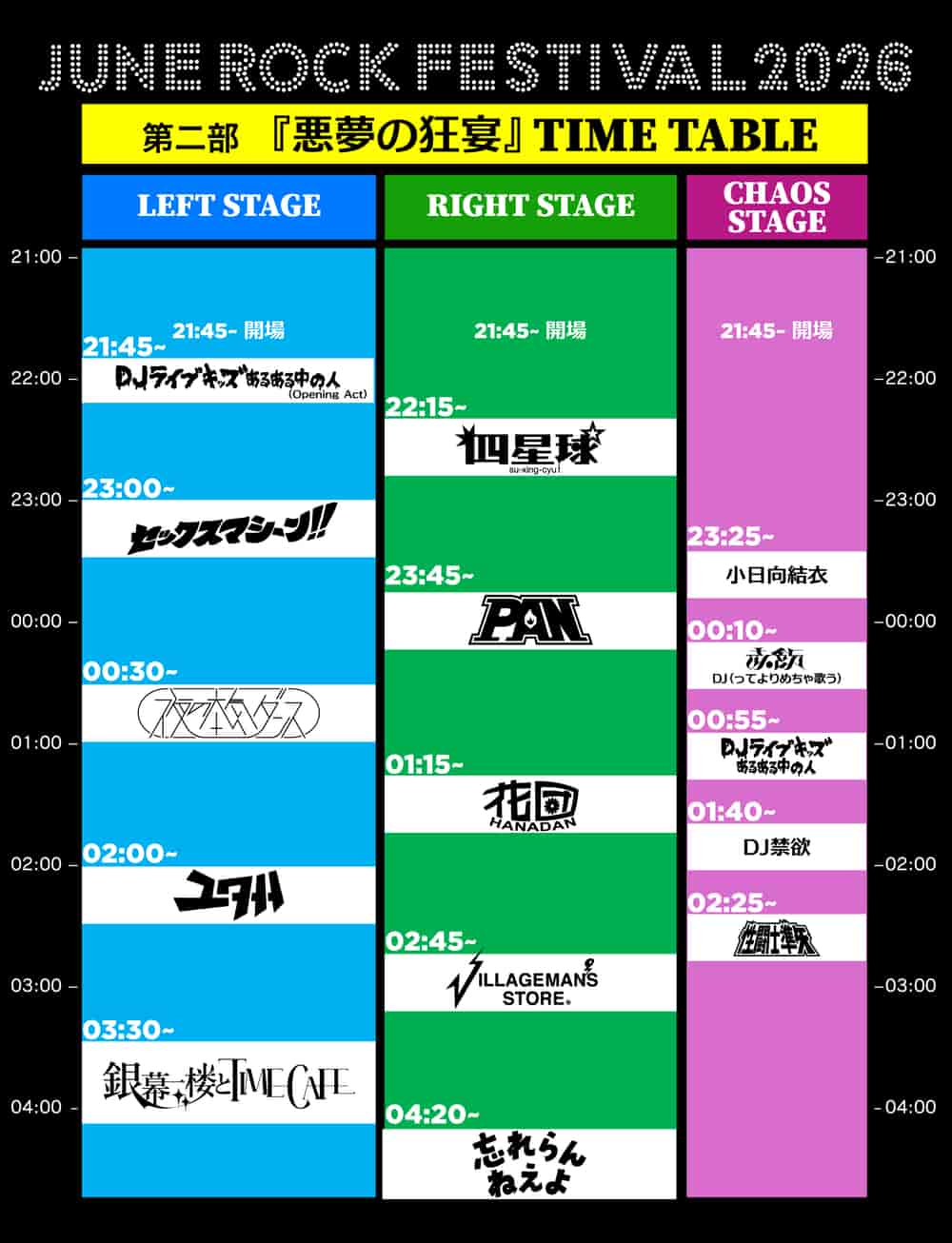 Timetable