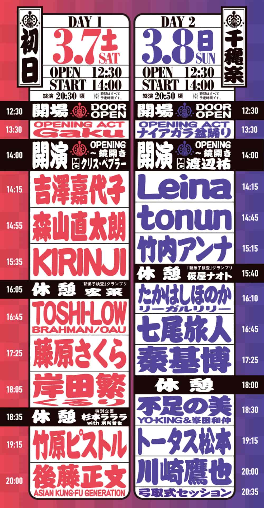 タイムテーブル