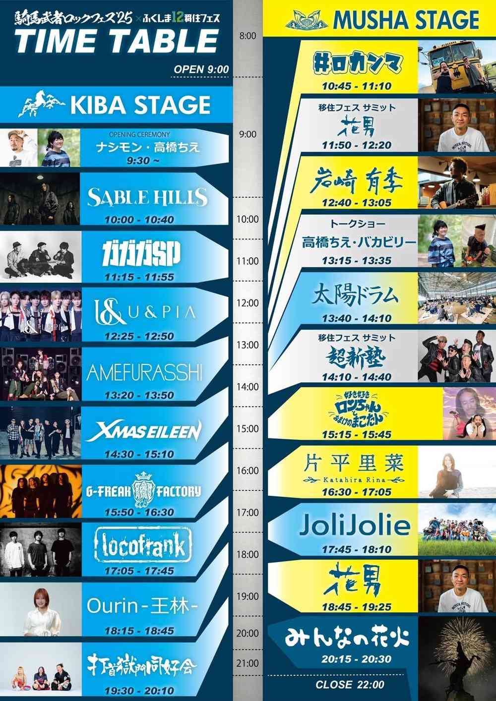 タイムテーブル