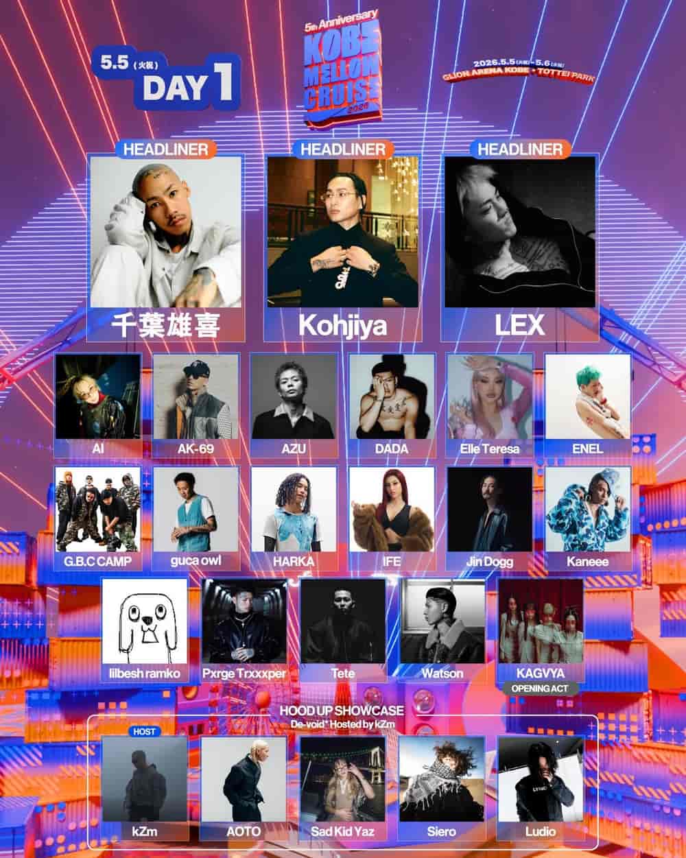 Lineup