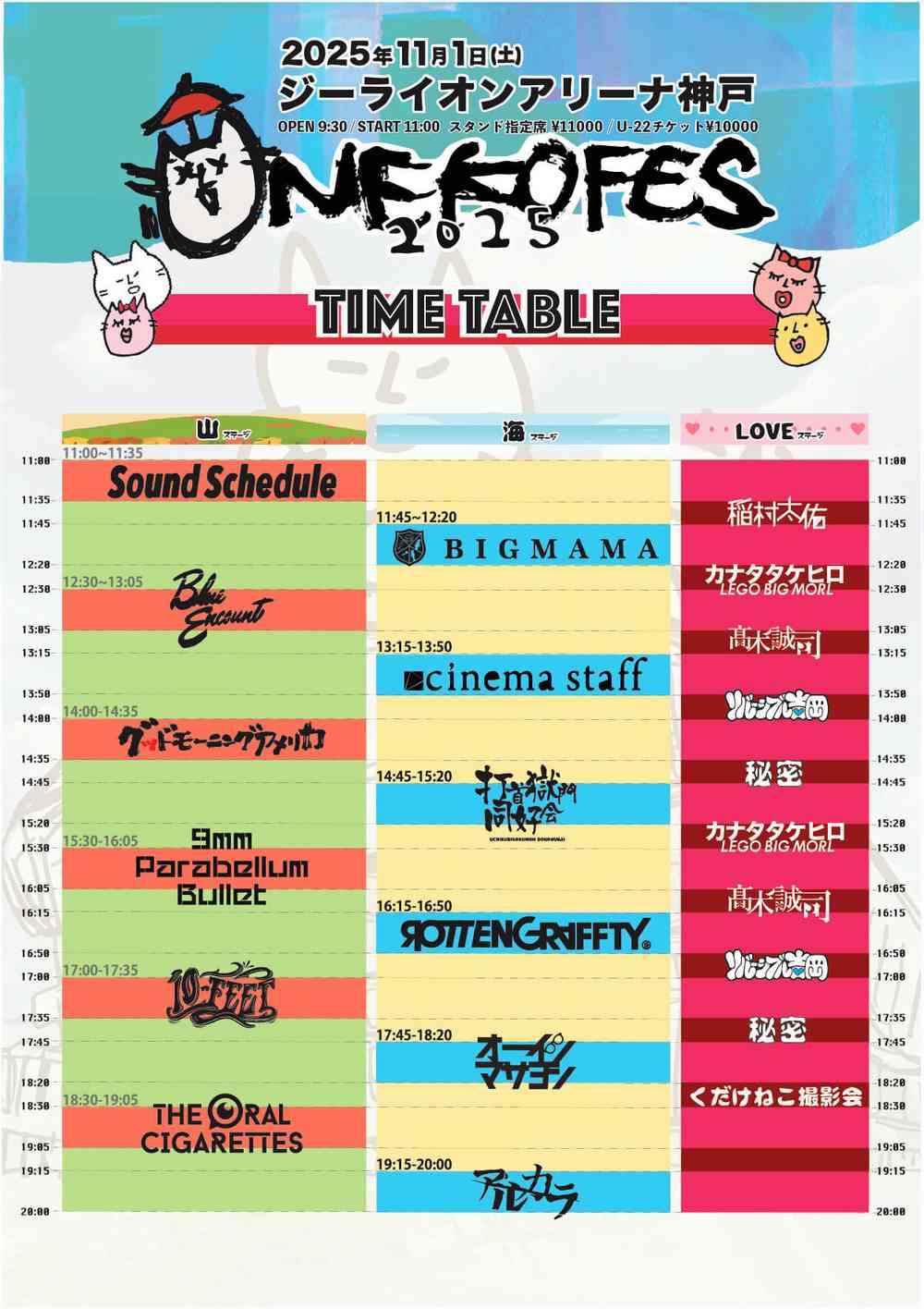 タイムテーブル