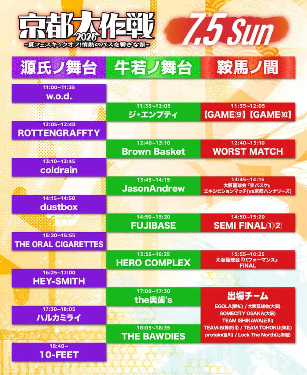 Timetable