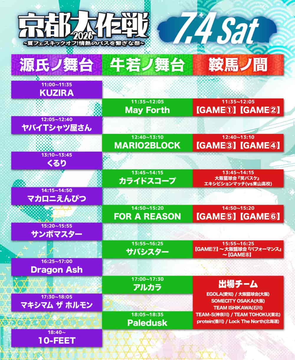 タイムテーブル
