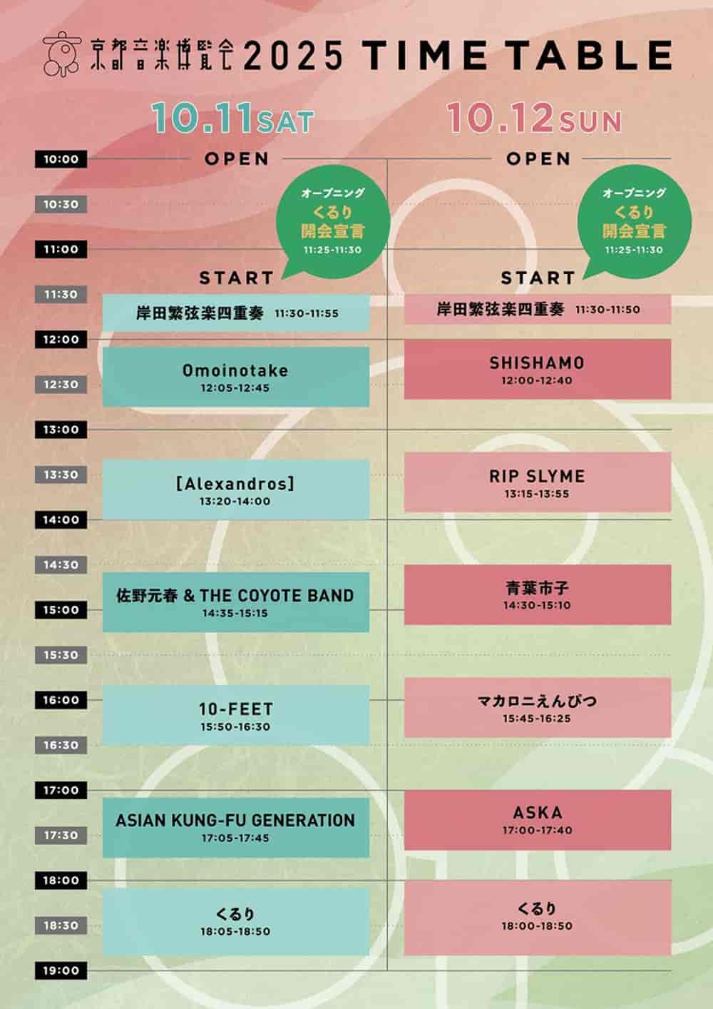 Timetable