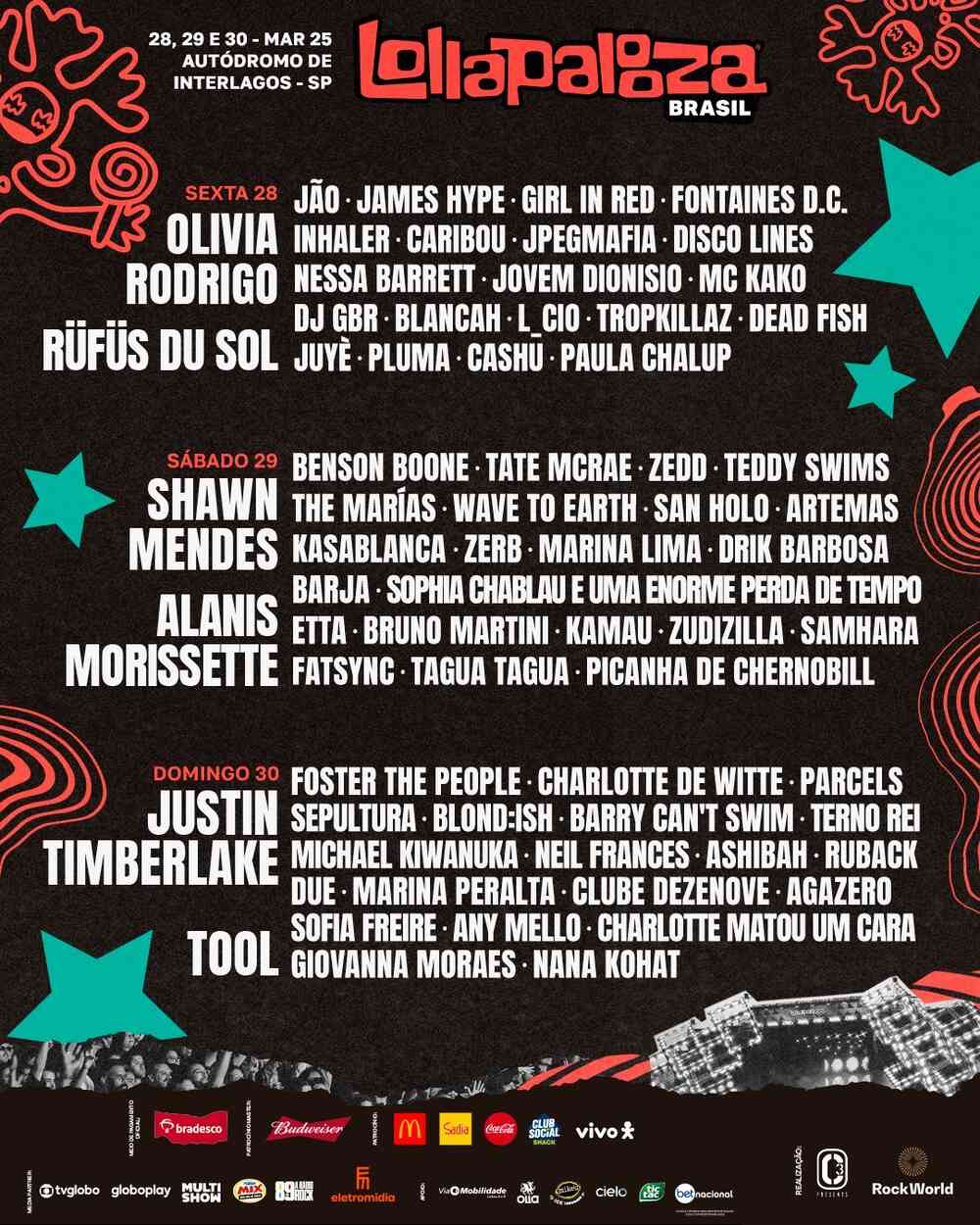 Lollapalooza Brasil 2025|Event Details