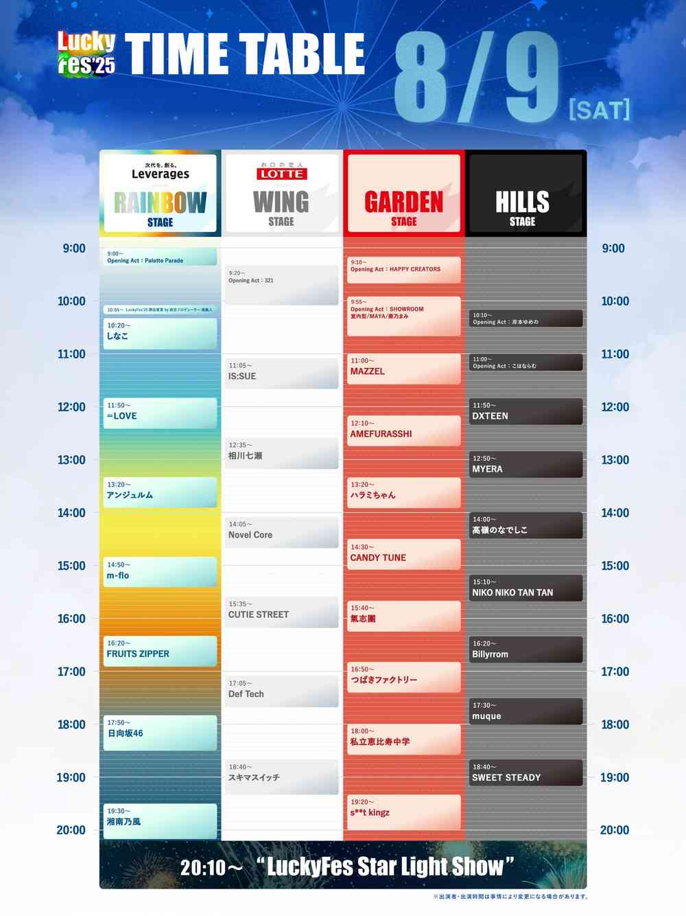 タイムテーブル