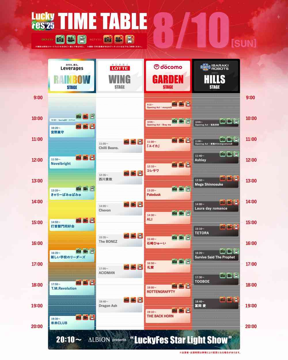 タイムテーブル