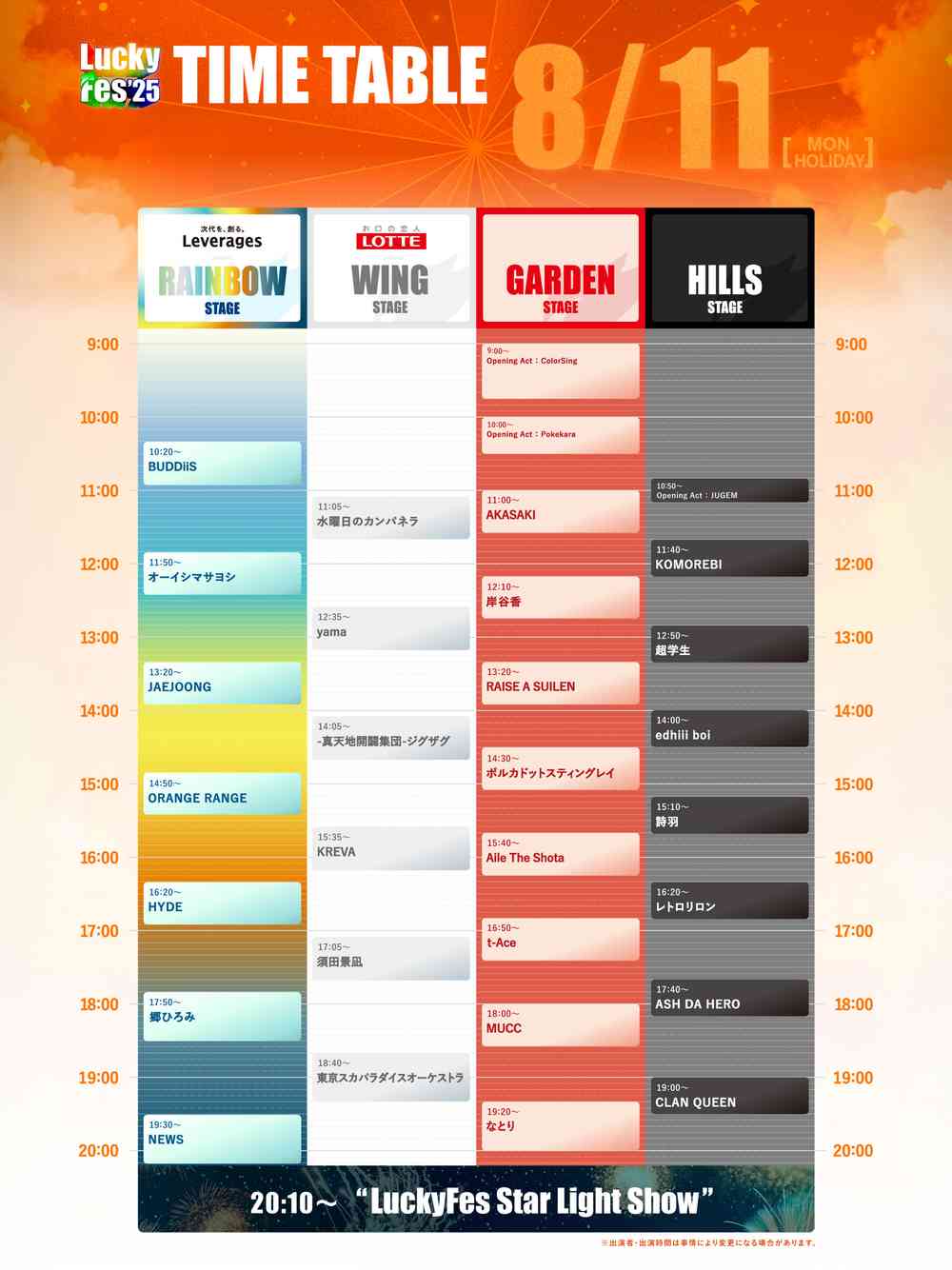 タイムテーブル