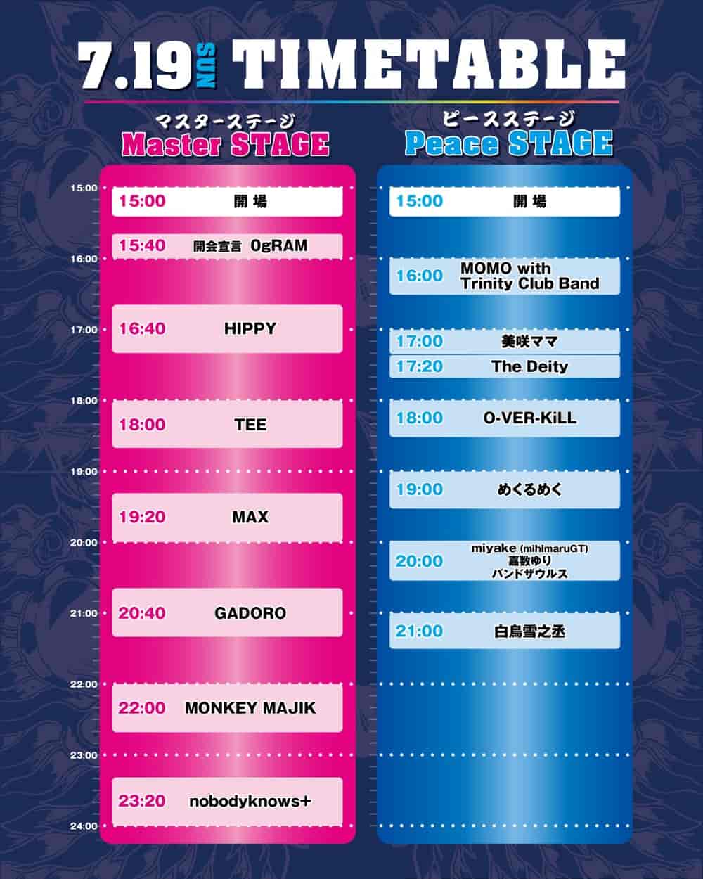 Timetable
