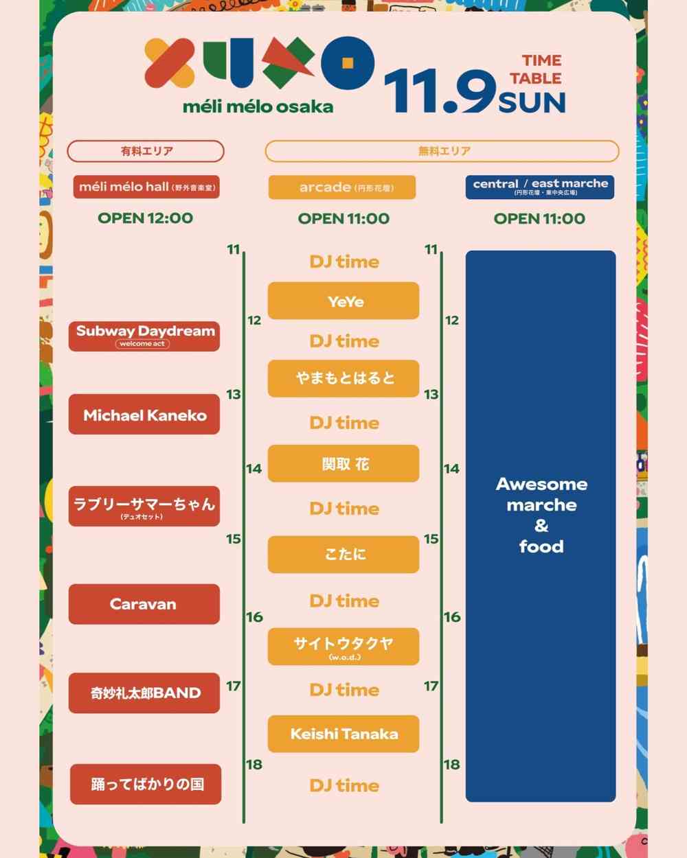 タイムテーブル