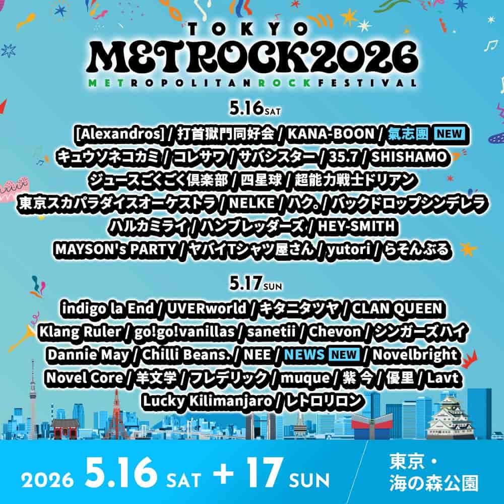 Lineup