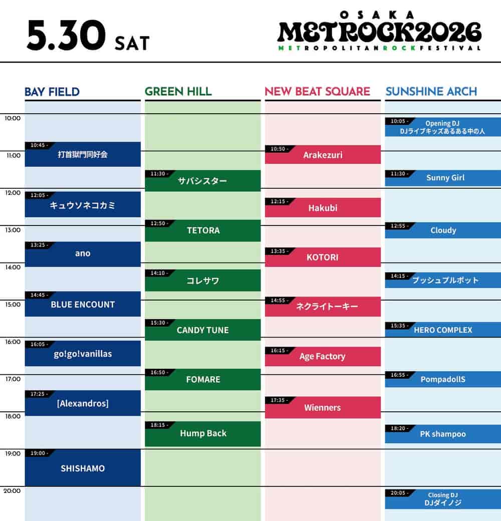 Timetable