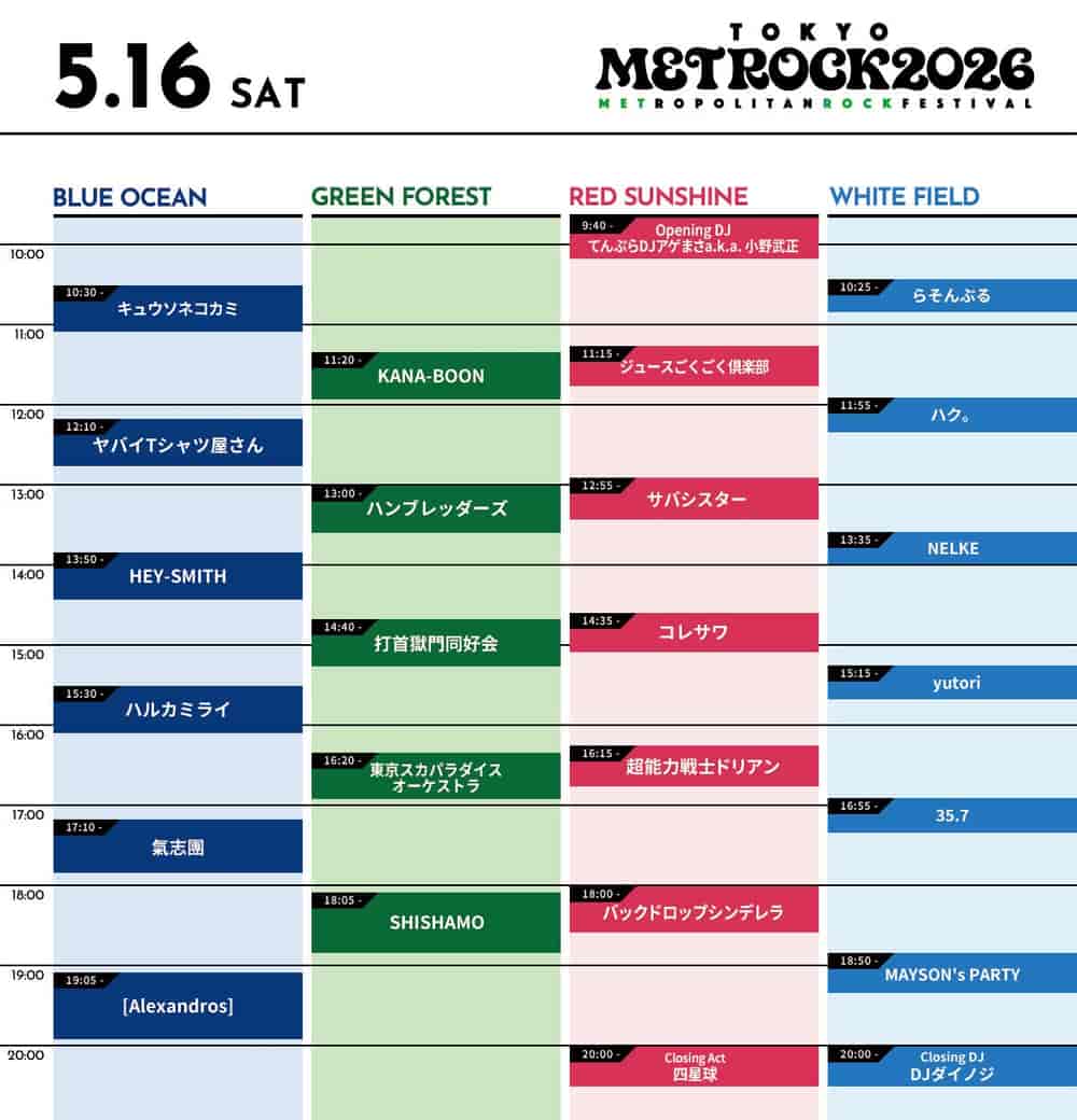 Timetable