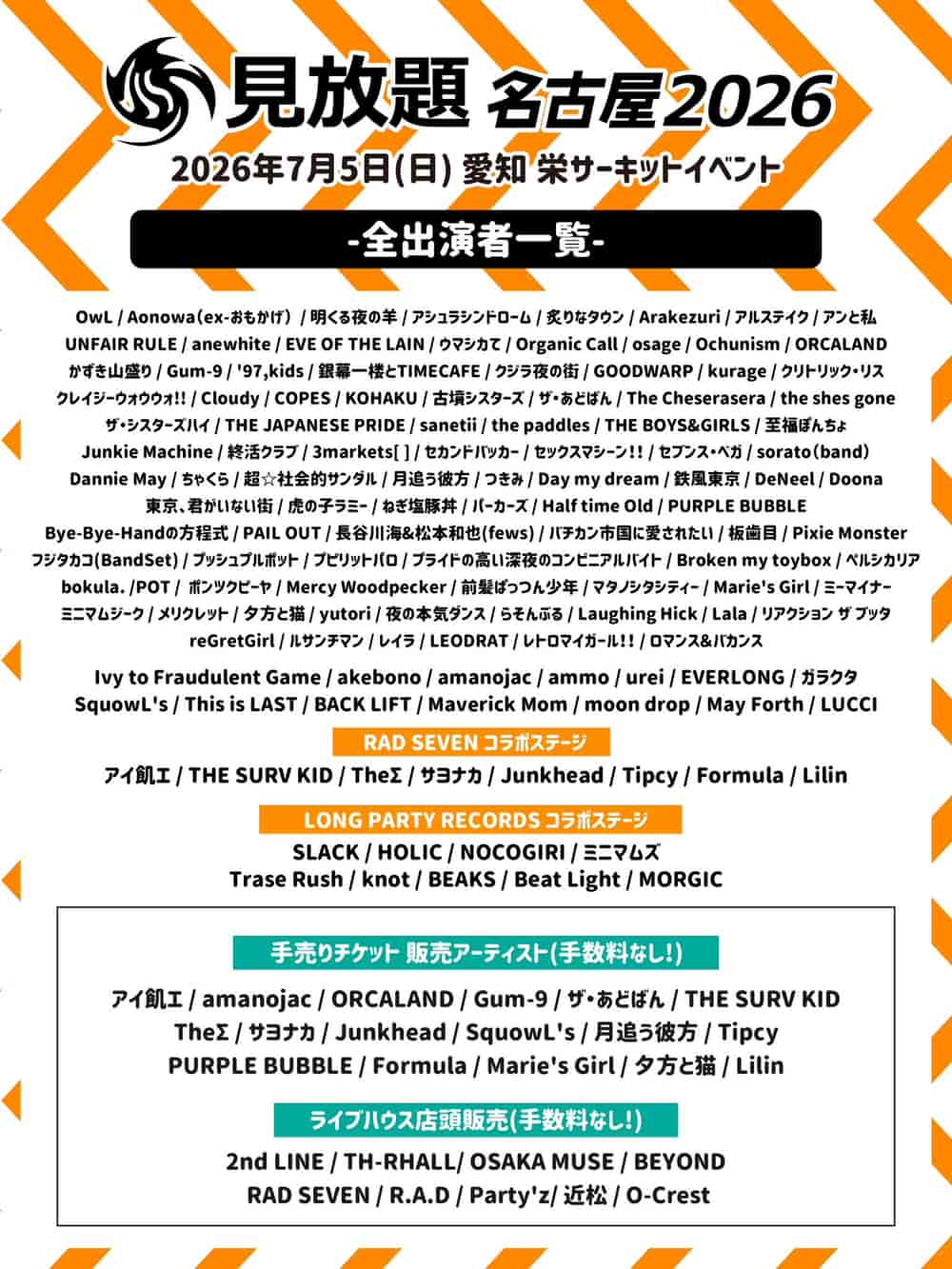 演出阵容