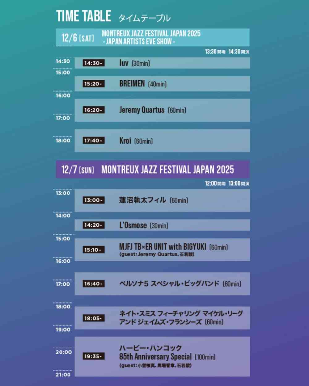 タイムテーブル