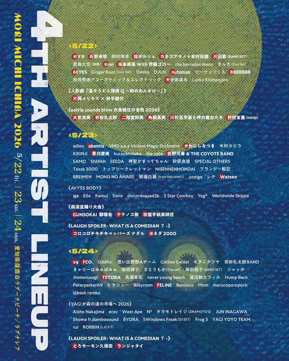 演出陣容