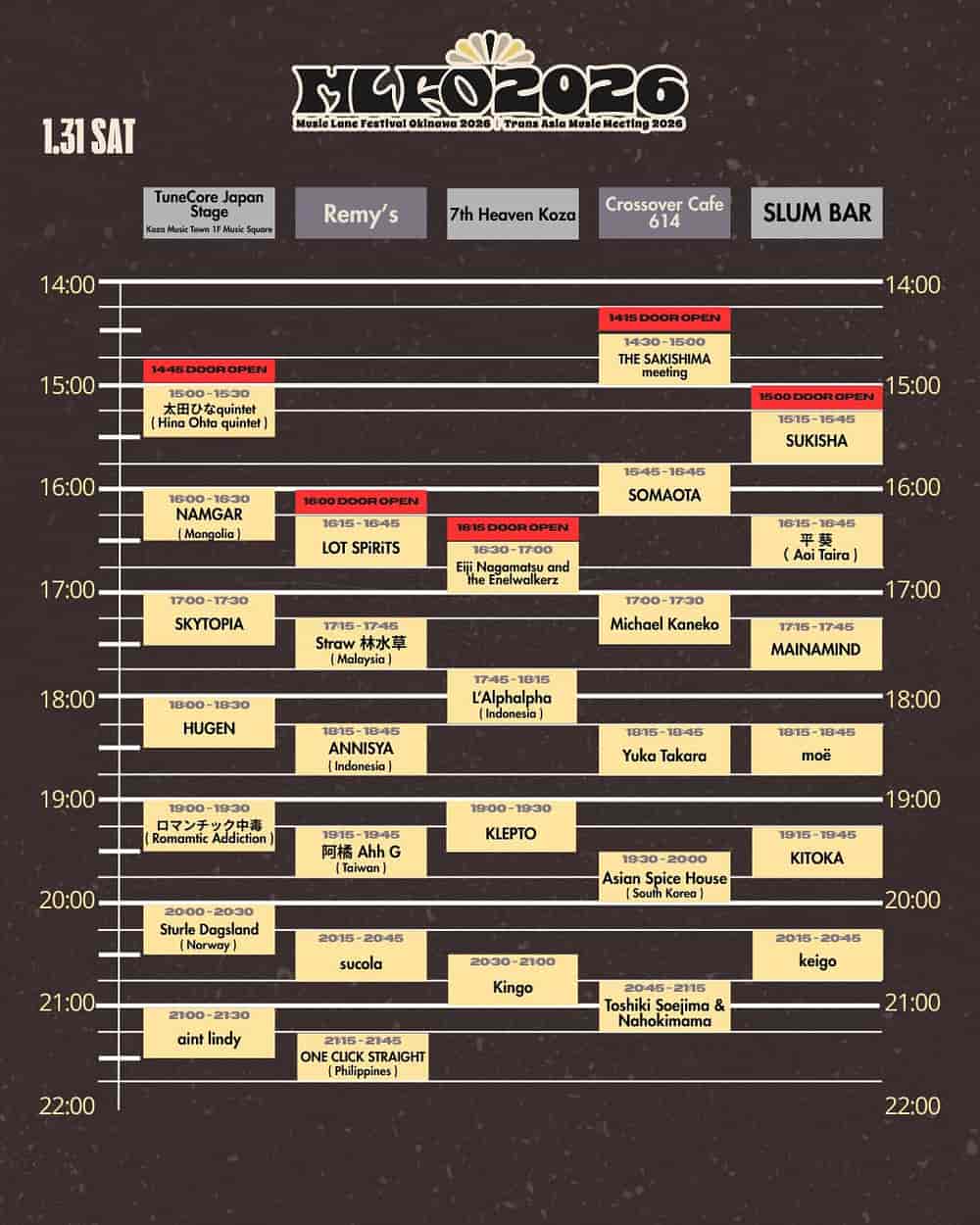 タイムテーブル