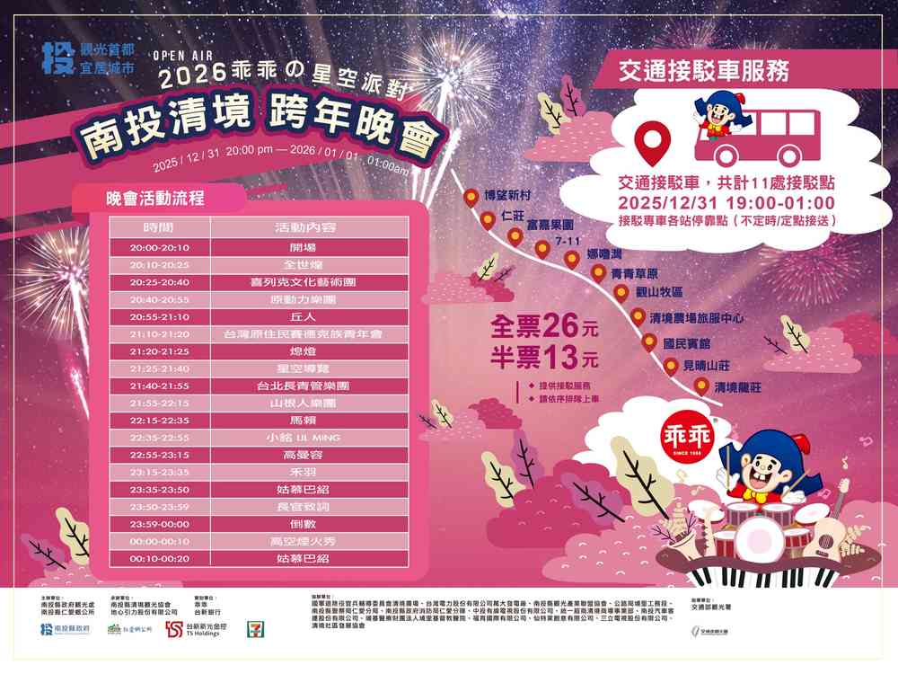 Timetable