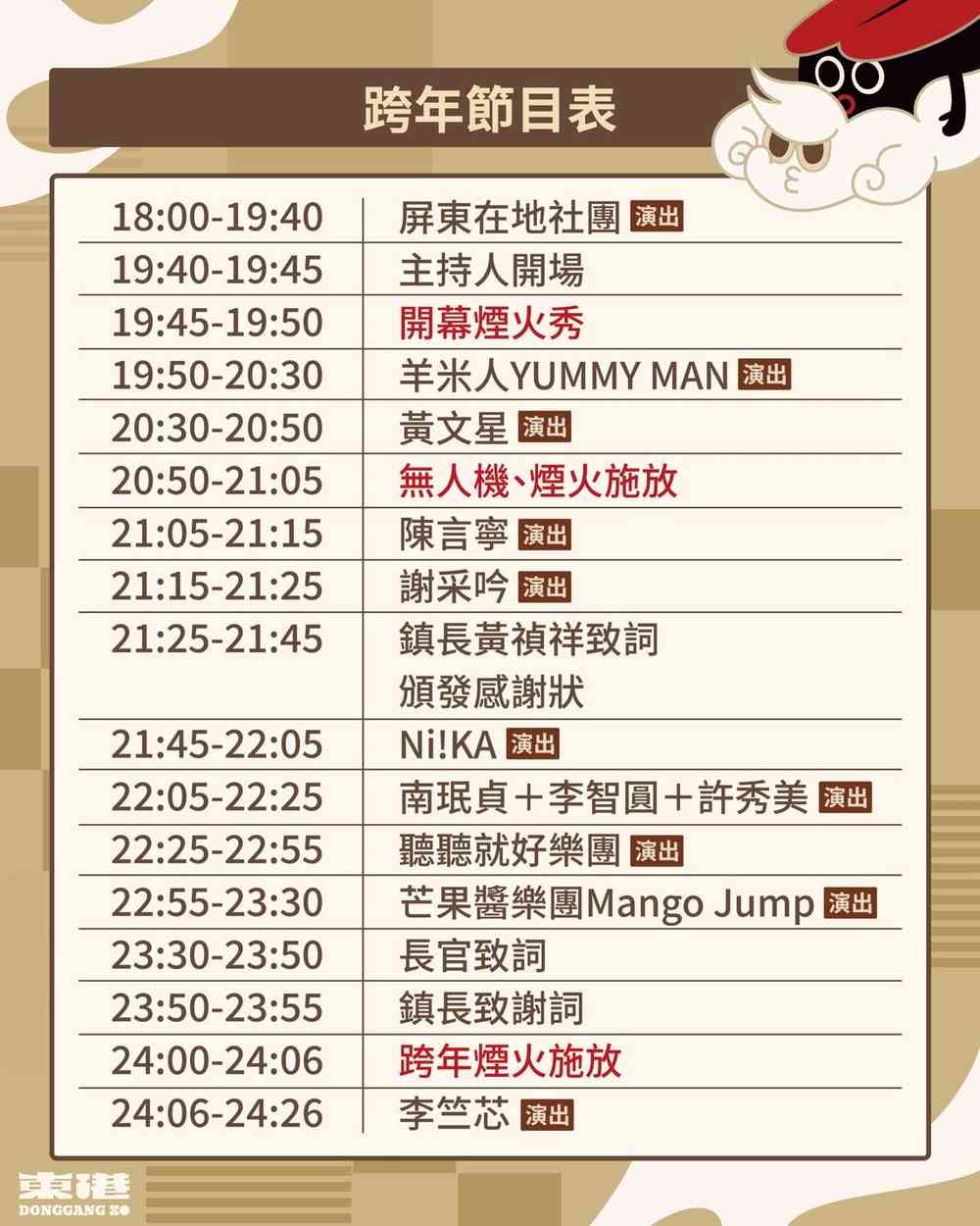 Timetable