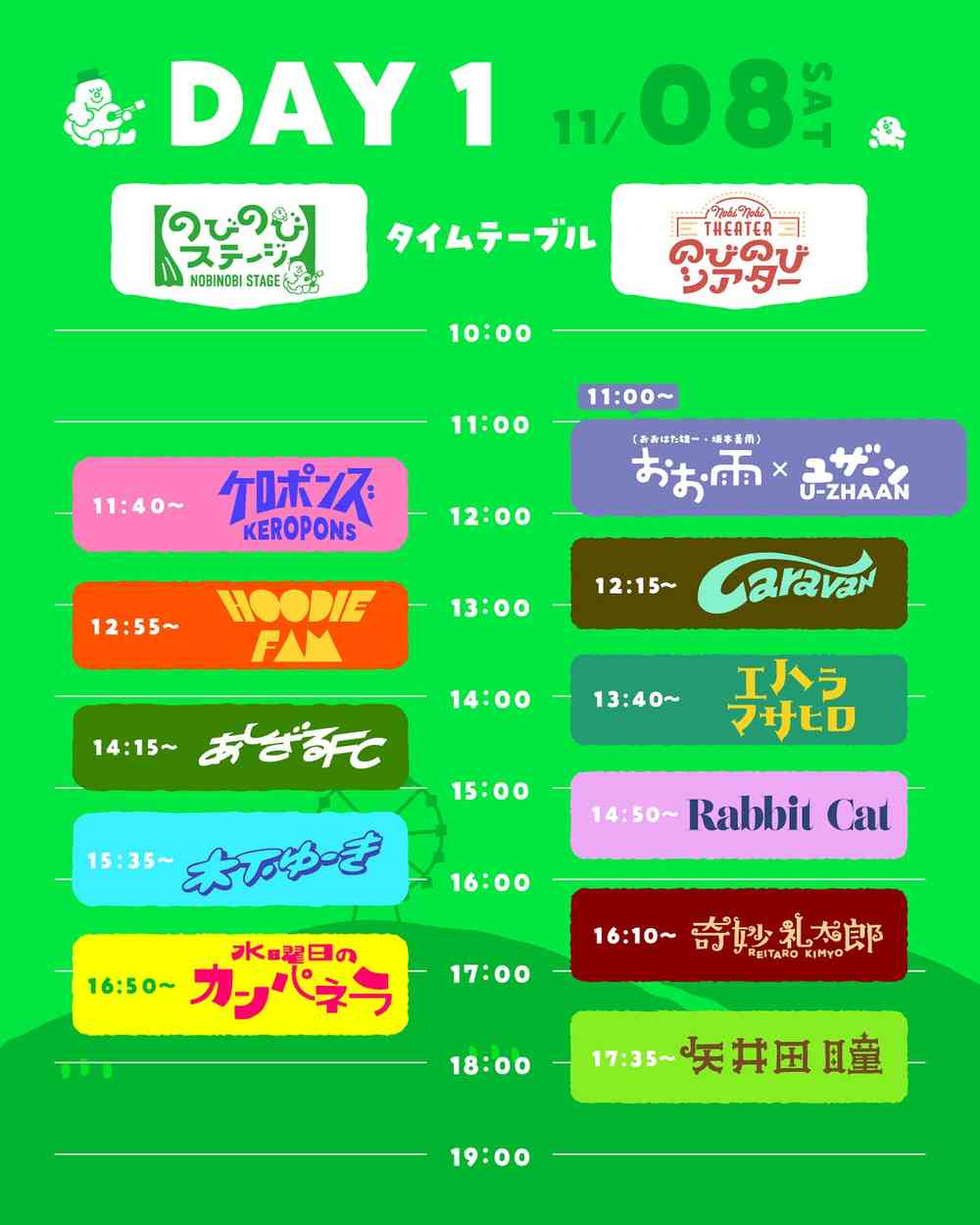 タイムテーブル