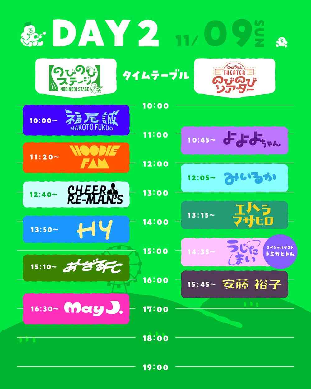 タイムテーブル